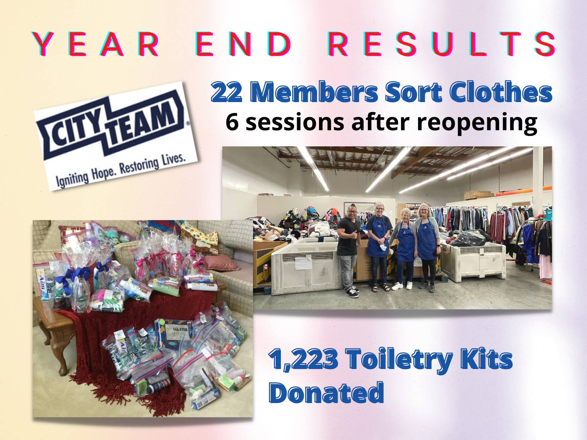 CityTeam Year End Results